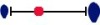 Size rating Size Rating image