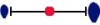 Size rating Size Rating image
