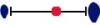 Size rating Size Rating image