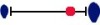 Size rating Size Rating image