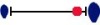 Size rating Size Rating image