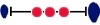 Size Rating image